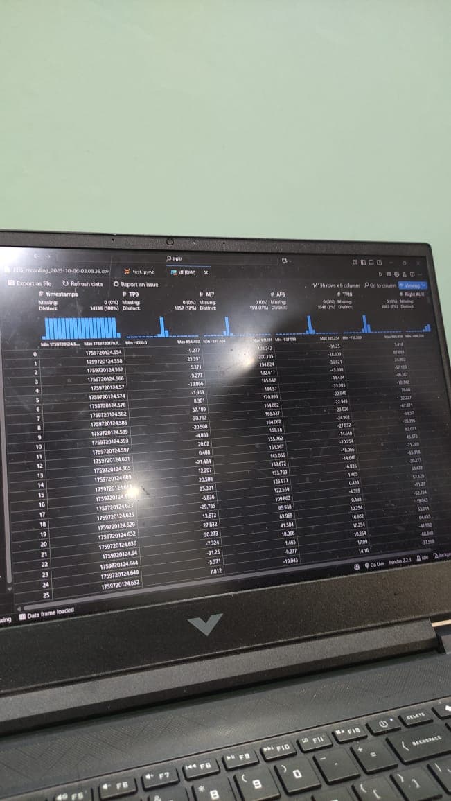 Data Collection via EEG Device.